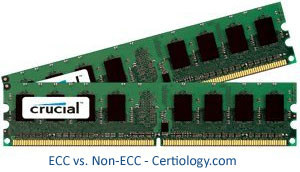 Different Type Of Ram Includes Ddr Ddr2 Sdram Simm And Dimm Ram Tutorial